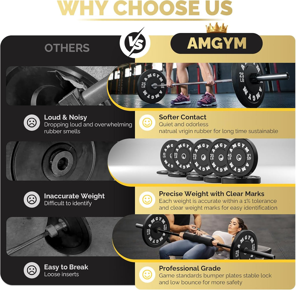 2 Inch Bumper Plates, 10-650Lbs, Barbell Rubber Olympic Weight Plates Set for Home Gym, Strength Training & Weight Lifting, Multiple Options Colors